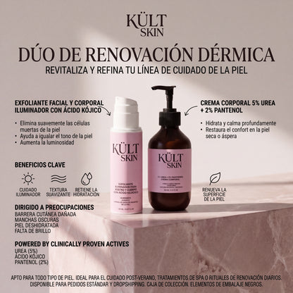 Dúo Renovador Corporal